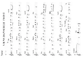 télécharger la partition d'accordéon Viens danser le twist au format PDF