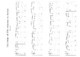 descargar la partitura para acordeón The duke of fife welcome to decide (Hornpipe) en formato PDF