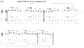 scarica la spartito per fisarmonica Jeune fille de 15 ans (Hanter Dro) (Traditionnel) (Accordéon Diatonique) in formato PDF
