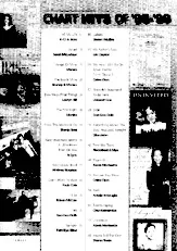 scarica la spartito per fisarmonica Chart Hits Of 98-99 (25 Titres) in formato PDF
