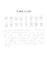 télécharger la partition d'accordéon O amor e a rosa (Chant : Elizeth Cardoso) (Bossa Nova) au format PDF