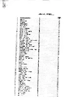 scarica la spartito per fisarmonica John Coltrane and Wayne Shorter (Fake Book) in formato PDF