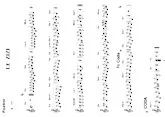 descargar la partitura para acordeón LE ZIZI en formato PDF