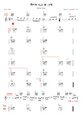 télécharger la partition d'accordéon Petite fille de l'été au format PDF